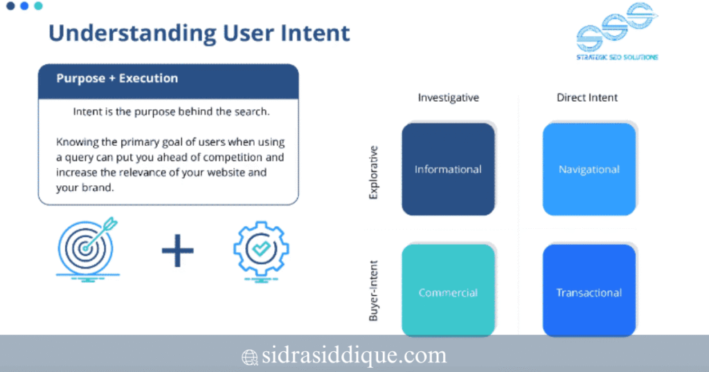 Content Structure and User Intent