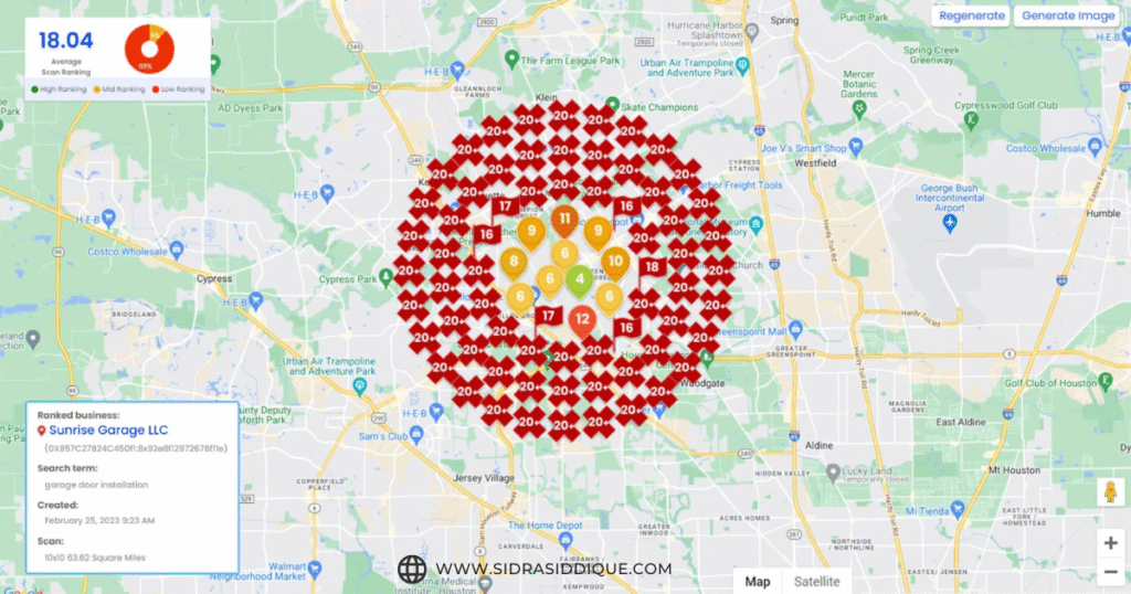 5 Core Strategies to Improve Website Proximity Rankings