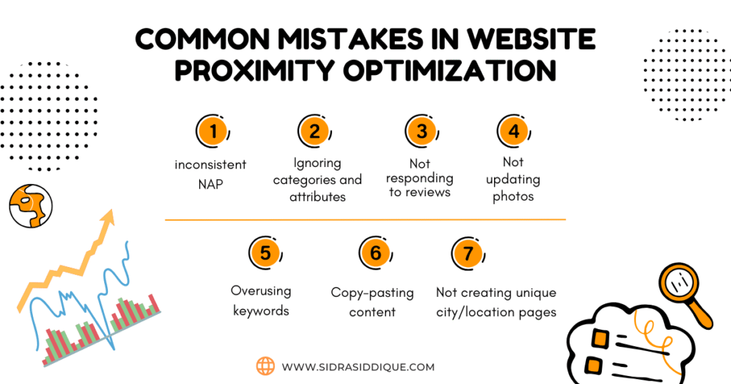 Common Mistakes in Website Proximity Optimization