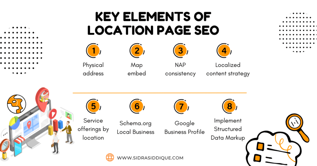 Key Elements of Location Page SEO