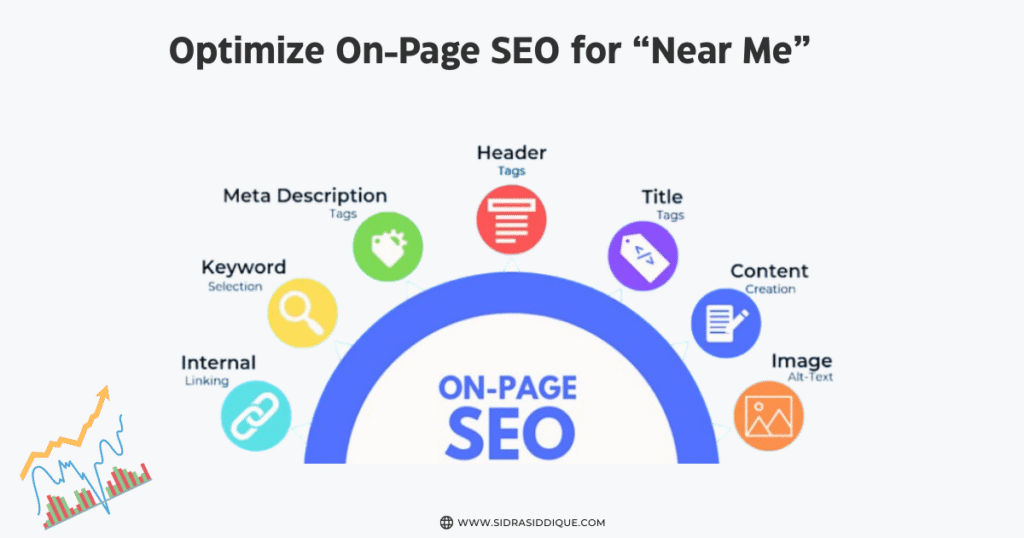 Optimize On-Page SEO for “Near Me”