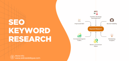 SEO Keyword Research: The Complete Guide to Ranking Higher