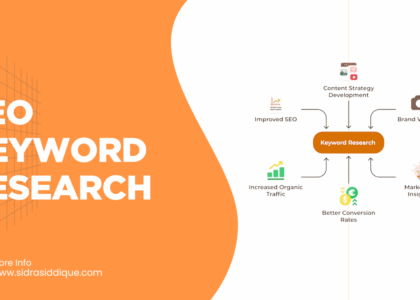 SEO Keyword Research: The Complete Guide to Ranking Higher
