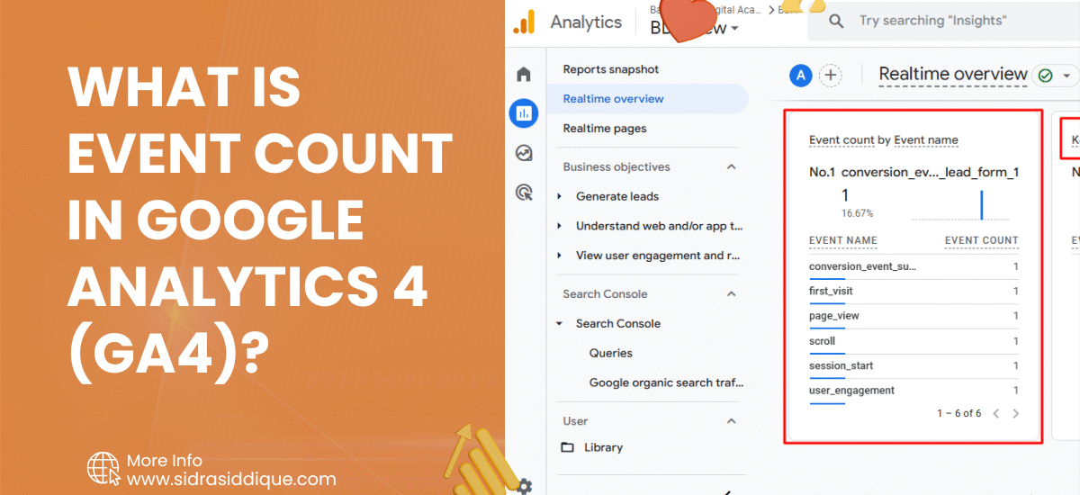 What Is Event Count in Google Analytics 4 (GA4)?