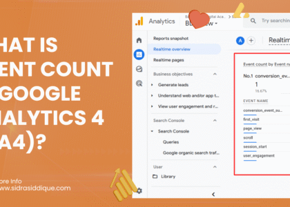 What Is Event Count in Google Analytics 4 (GA4)?