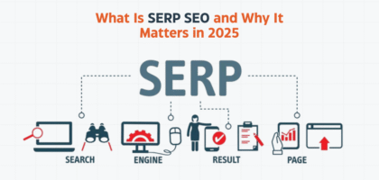 What Is SERP SEO and Why It Matters in 2025